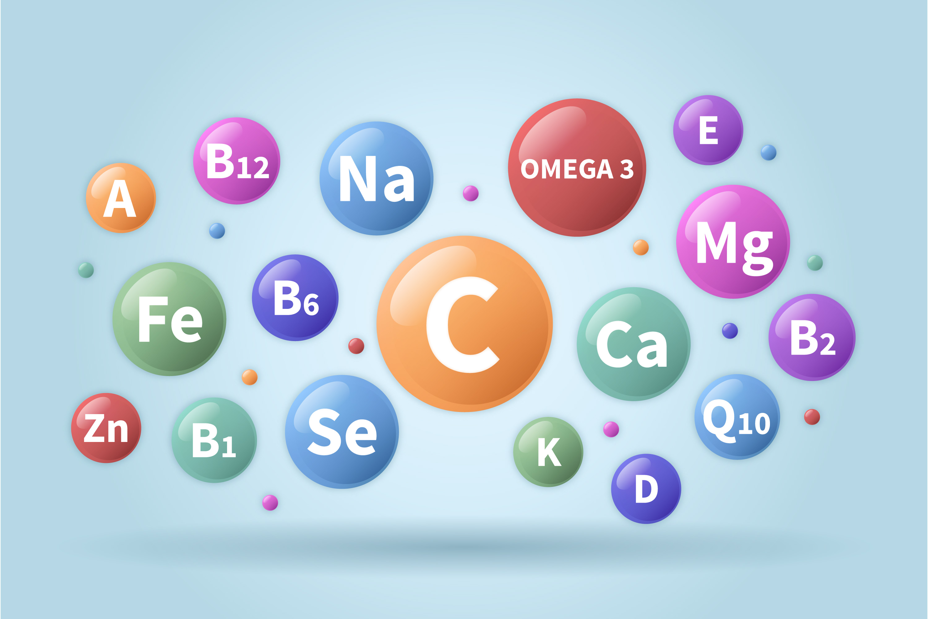 The Importance Of Multivitamin Supplements In Dubai: A Comprehensive Guide